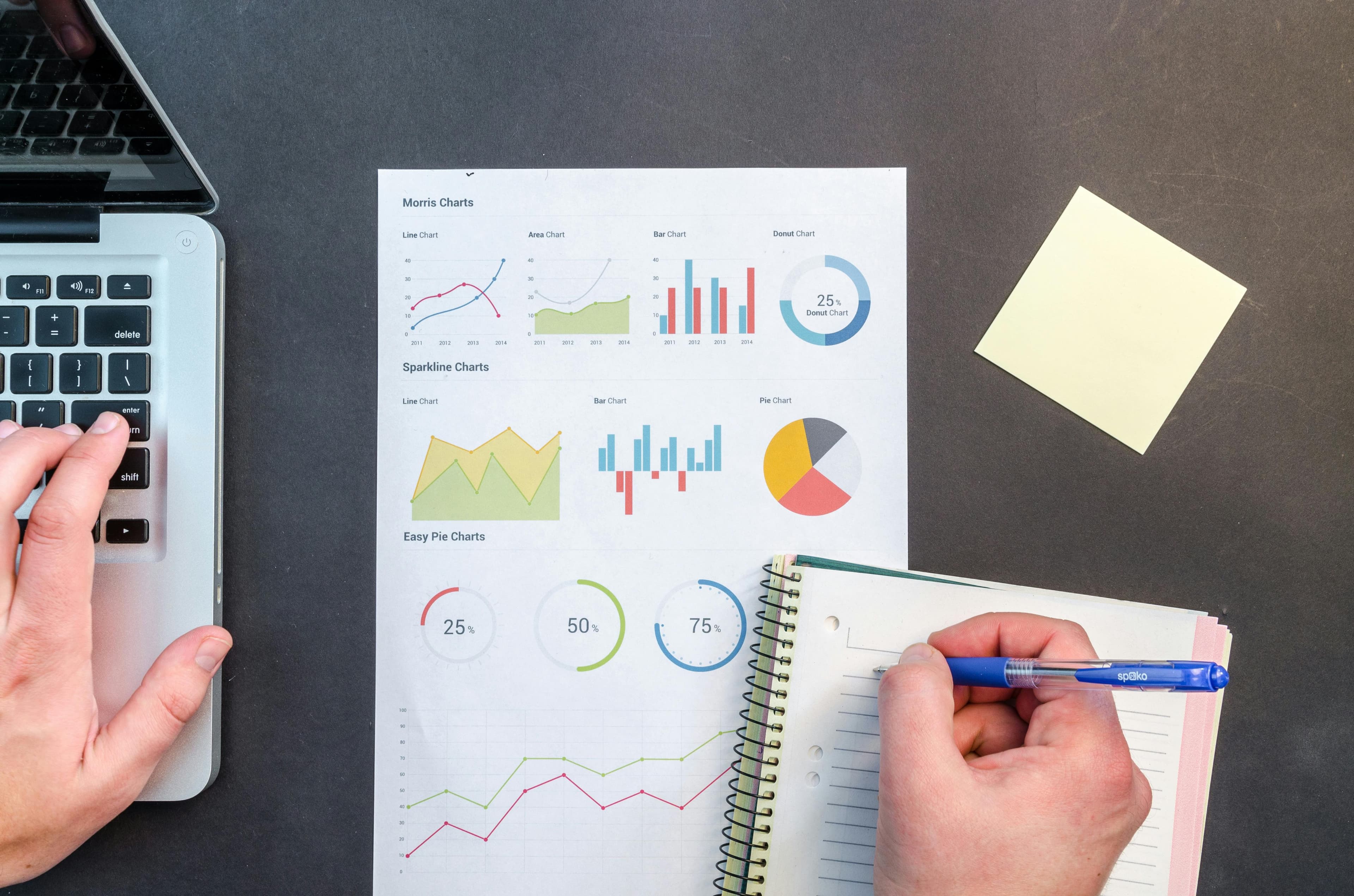 SEO Mastery Course